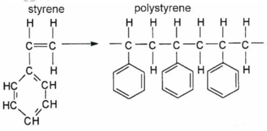 Figure 4. Structure of styrene and polystyrene. 