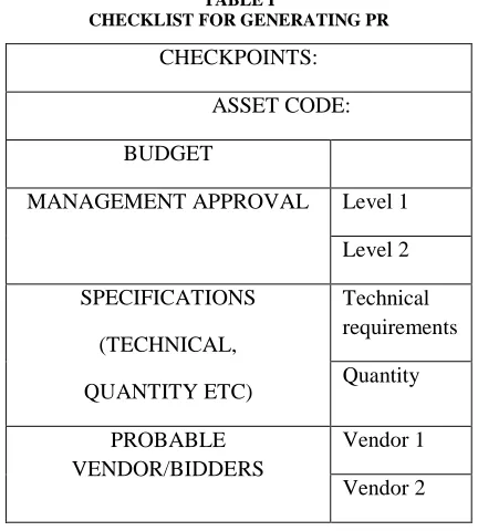 Figure V-Current state VSM for firewall 