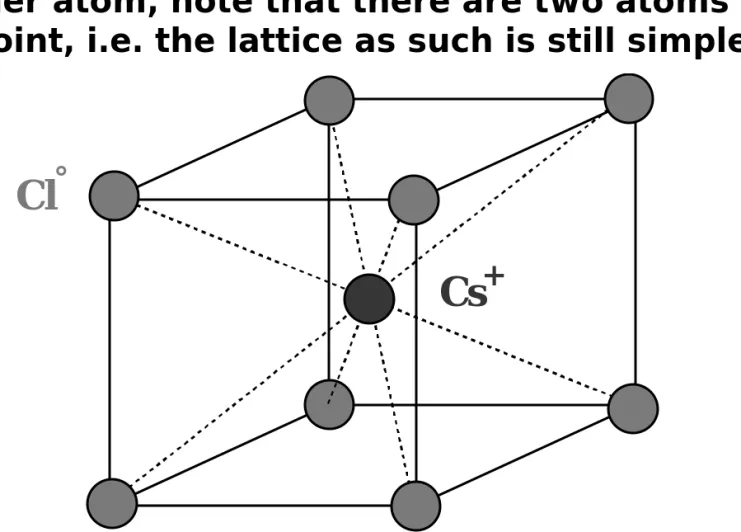 Fig. 1.37: A possible reduced sphere unit cell for the CsCl crystal.
