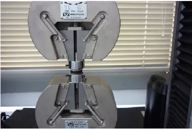 Figure 2.  Adhesion strength test set up. 