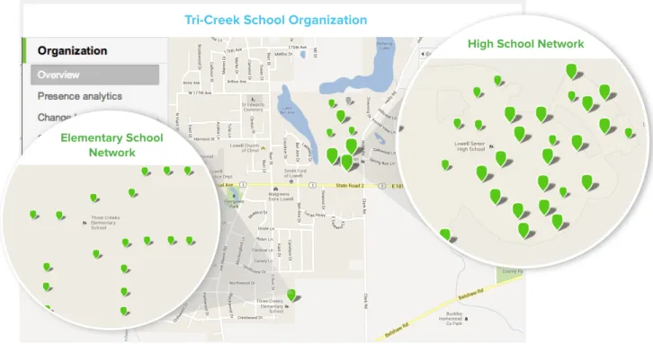 Figure 5 - The Tri-Creek School District separates school deployments across multiple networks within its   dashboard organization