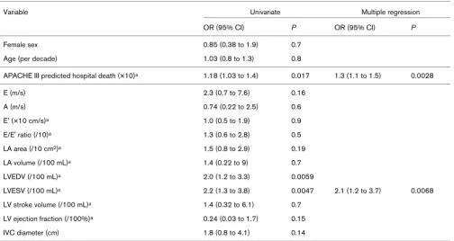 Table 3