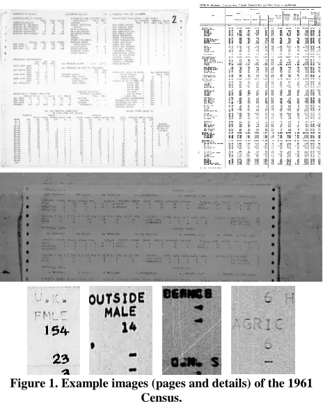 Figure 1. Example images (pages and details) of the 1961 Census. 