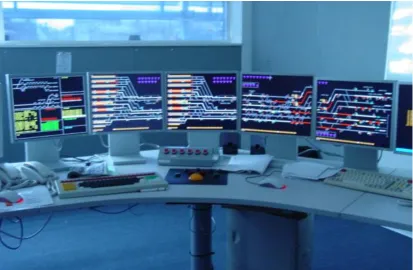 Figure 2: Signalling Simulator 