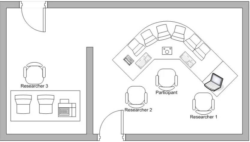 Figure 3.  
