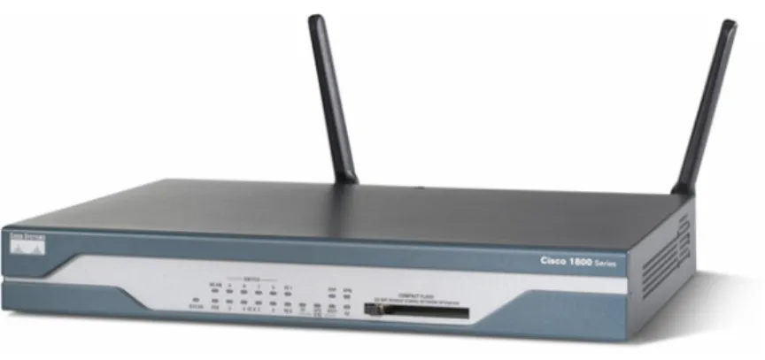 Figure 1.  Cisco 1800 Series Fixed-Configuration Routers 