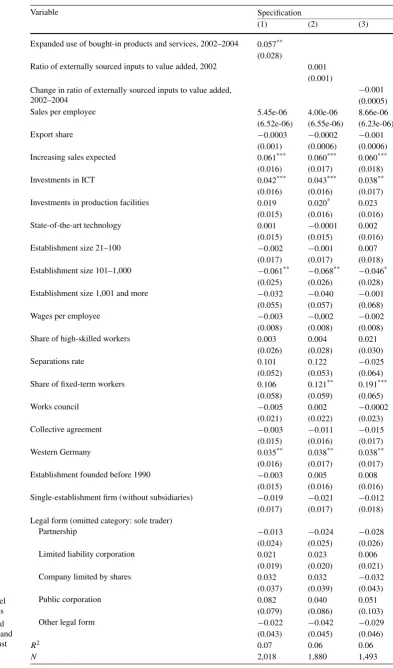 Table 4 The effect of
