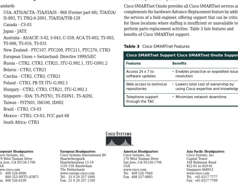 Table 3 Cisco SMARTnet Features