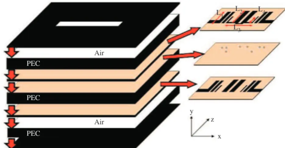 Figure 9. Construction of the double-layer microstrip circuit and the enclosure.