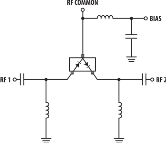 Figure 11. High Isolation SPST Switch (Repeat Cells as Required. Figure 12. Power Limiter Using HSMP-3822 Diode Pair