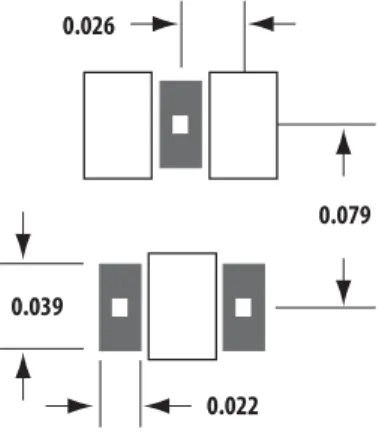 Figure 19.  Recommended PCB Pad Layout  for Avago’s SC70 3L/SOT-323 Products.