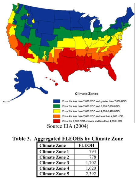 Figure 2.  The US Climate Zones As Defined by EIA for the CBECS 