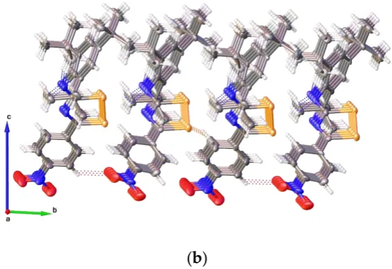 Figure 4.Figure 4. (a): intramolecular interactions seen in 3; (b): supramolecular structure in 3