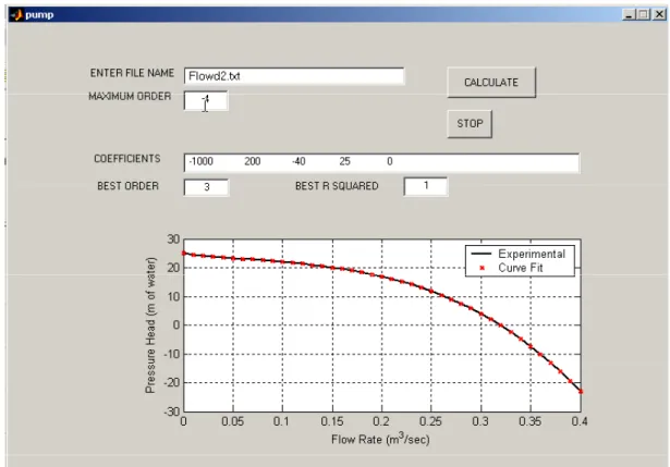 Figure 1 Typical Solution page for Pump Question 1. 