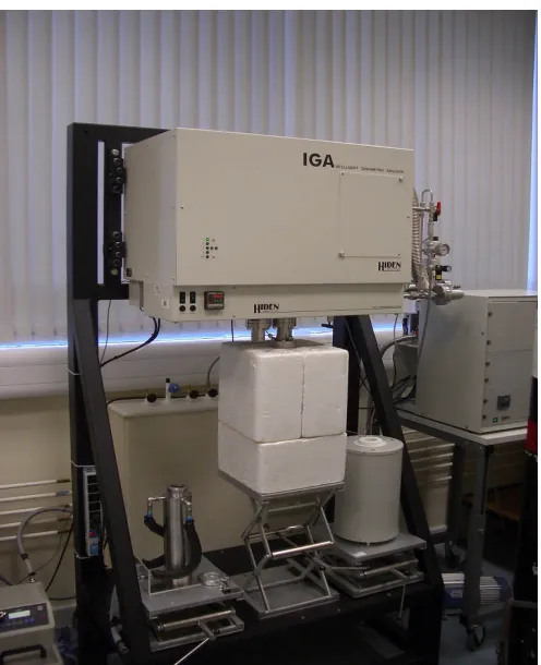 Figure 2.3 Micromeritics ASAP 2020 [7]