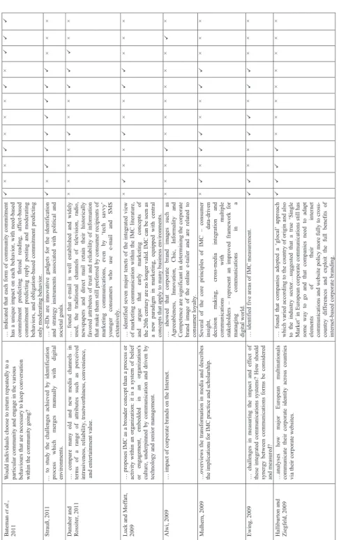 Figure AI.EJM51,3
