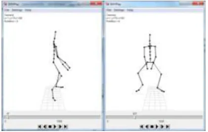Figure 4 shows an alternative anatomical visualisation provided to the coaches as an example of how exported IMU data might be incorporated into the proposed tool