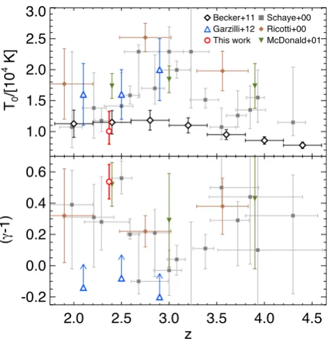 Fig. 4 we revisit this by comparing the PDF of the transmitted