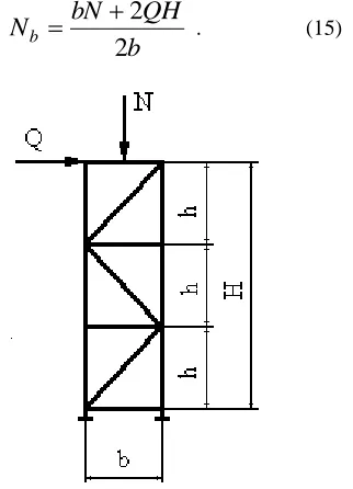 Fig. 3. The calculated scheme of intermediate support of  pipeline system 