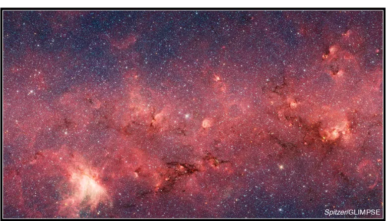 Figure 2.5: SpitzerGLIMPSE mosaic of the section of the Galactic plane from / ℓ = 12.5 to 15.5◦and