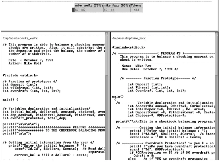 Figure 2: Side-by-side frames of suspect programs.