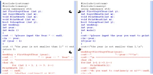 Figure 6. The Details of Two Higher Similarity Source Codes 