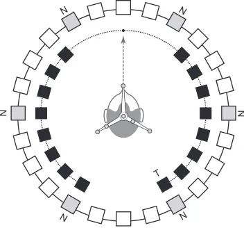 Fig. 1. Schematic of presentation method showing noise locations (N) and possible signal positions (black boxes)