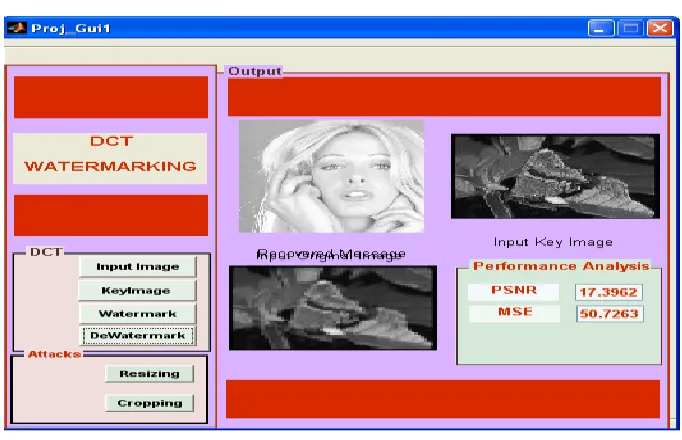 Figure 5.1 GUI for DWT Based Watermarking 