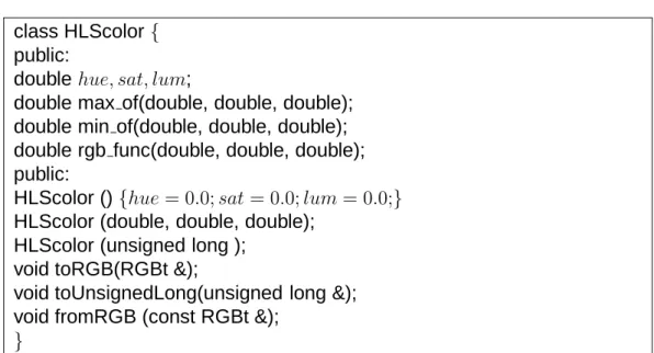Figure 5.1: Definition of Class HLS and Its Interface with RGB Color Scales