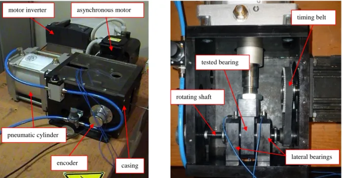 Figure 1. Experimental test-rig: external view (left) and bearing position (right). 