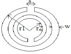 Figure 3 Circular Split Ring structure  