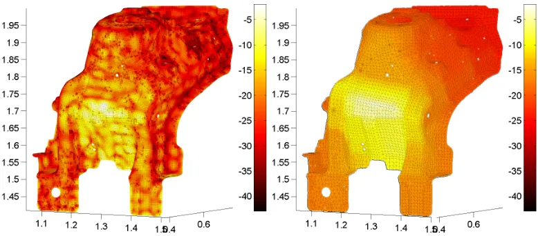 Figure 6: Energy density on a thin aluminium shell (Range Rover shock tower) estimatedusing an averaged full wave ﬁnite element model (left) and a DEA model (right) for 3%hysteretic damping.
