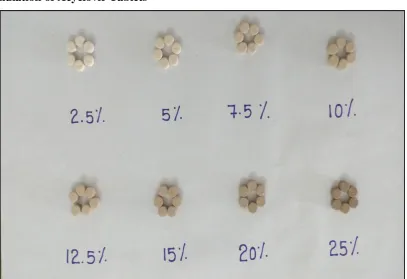 Fig. 1: Tablets prepared with Sargassum wightii at different concentration. 