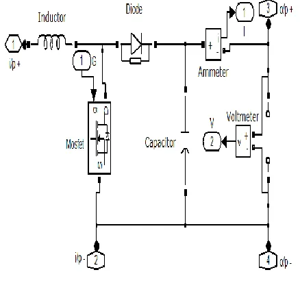 Figure 3: Basic boost converter model 