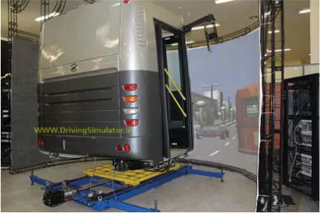 Fig. 1: Driving simulator model AKIA-BI 301 