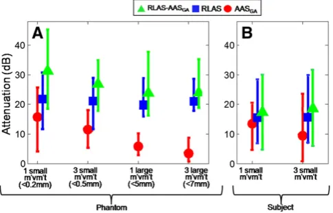 Fig. 10 shows EEG data recorded from an electrode pair located on