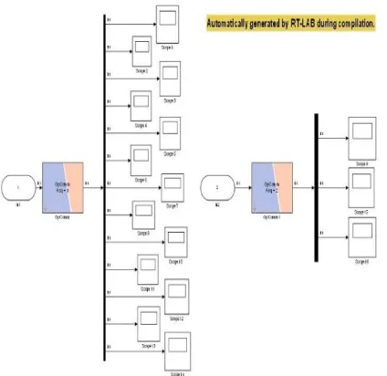 Fig. 13 shows the voltage magnitude (pu) of all buses of IEEE 14 bus network obtained from SIMULINK result, 