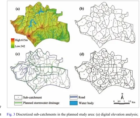 Fig. 3 Discretized sub-catchments in the planned study area: (a) digital elevation analysis; 