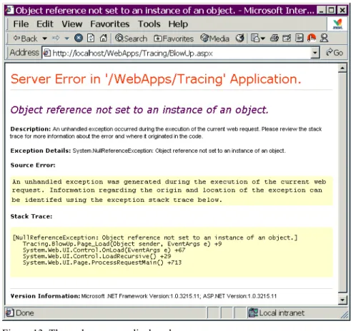 Figure 13. The real errors are displayed. 