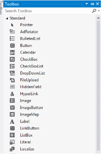 Figure 7 – Toolbox 