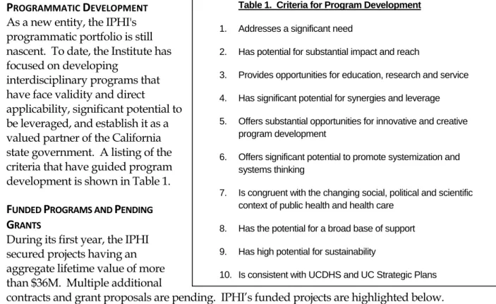 Table 1.  Criteria for Program Development  