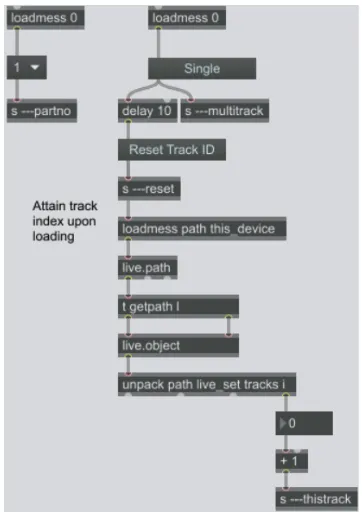 Figure   20.  ScreenPlay­CTRL   Max   for   Live   device   setup   controls. 
