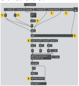 Figure   29.  [p   looplength]. 