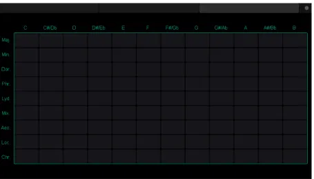 Figure   4.  ScreenPlay   GUI   key   selection   matrix. 