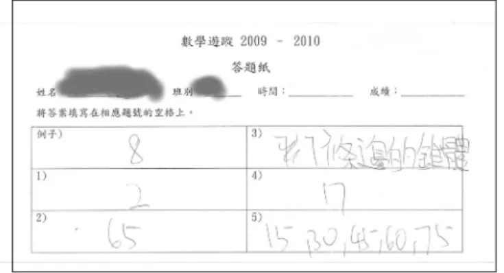 Figure 15. The worksheet was prepared by the student in Figure 14