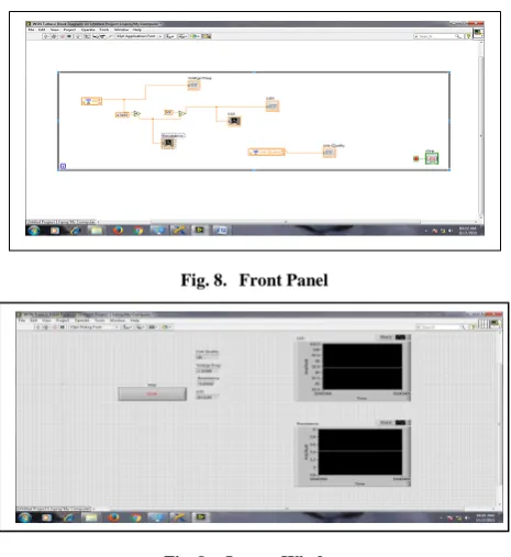 Fig. 8. Front Panel 