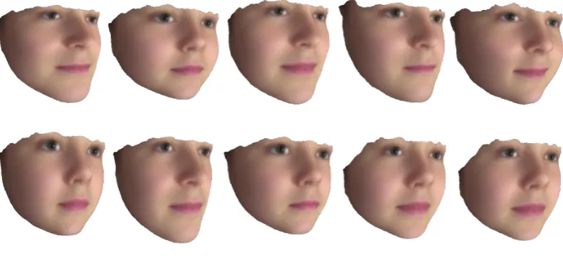 Figure 3.7: Examples of the shape changes associated with the ﬁrst ﬁve Principal Compo-nents