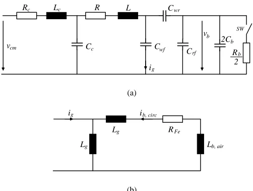 Figure 2.b shows the “transformer equivalent circuit” which is used to determine the circulating bearing current and 