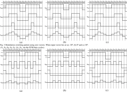 Fig. 3 Modulation switching pattern using zero vectors. When input vector lies at (a) -30º, (b) 0º and (c) 30º