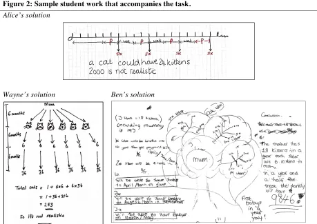 Figure 2: Sample student work that accompanies the task.   